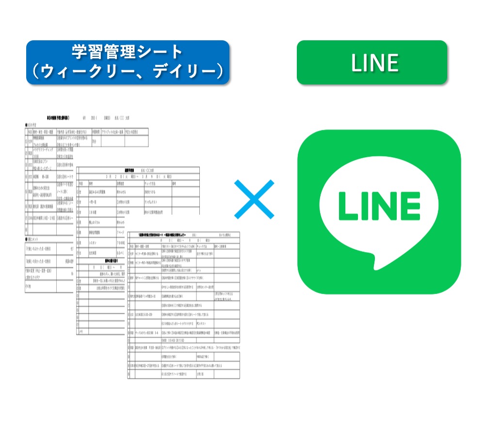 LINE学習管理
